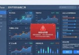 imToken钱包金融工具用法 实时数据分析实用操作指南