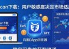 imToken下载：用户敏感度决定市场适应力