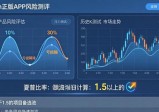 Tokenim正版APP风险测评指南 科学管理投资