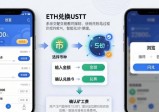 imToken下载后怎么交易？三步搞定数字货币买卖