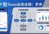 imToken下载后，业务合规三步走