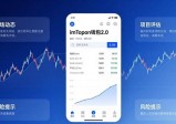 用好imToken钱包2.0 稳步提升个人加密数字资产领域金融投资能力