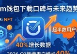 im钱包下载口碑与未来趋势