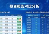 Token钱包如何获取专业投资报告？三步制定精准投资计划