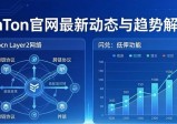 imToken官网最新动态与趋势解读