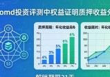 imToken下载投资评测：真实收益与风险效果分析