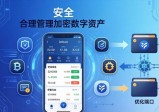 想要安全合理管理加密数字资产 聊聊imToken钱包的使用与市场新风向