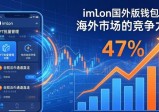 最新imToken国外版用户满意度实测 2026上半年最新市场动态全梳理
