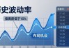Tokenim分析工具：三步深度调研，让决策更准