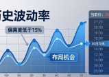Tokenim分析工具：三步深度调研，让决策更准