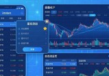 imToken最新版怎么跟踪行情？三招学会看盘