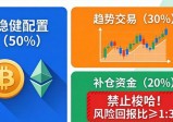 下载Token钱包后，三步投资策略确保财务目标实现