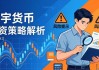 imToken最新网址投资策略全解析，教你有效控制风险稳赚钱