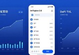 imToken2.0看市场 掌握趋势技巧
