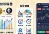 新手入门必看：Token钱包下载与数字货币投资指南