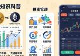 新手入门必看：Token钱包下载与数字货币投资指南