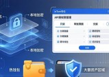 imToken钱包API接口：开发者的资产自动化利器
