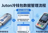 imToken冷钱包数据管理：三步严防资产丢失