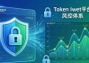 Token钱包网址搭建风险管理体系 保障资金安全稳投资