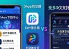imtoken下载中心APP竞争力强在哪？三大核心优势解析