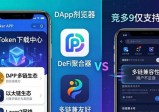 imtoken下载中心APP竞争力强在哪？三大核心优势解析