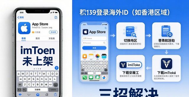 苹果手机下imToken总报错？三招解决反复失败  第1张