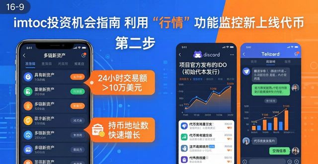 imToken下载后怎么找投资机会？3步实操指南  第1张