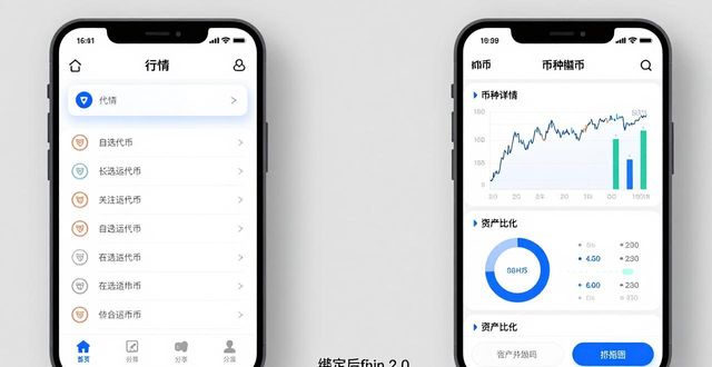 imToken 2.0投资组合监控实操指南  第1张