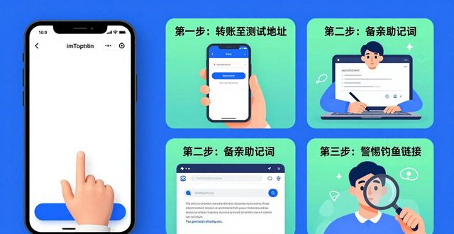 imToken最新版下载后三步评估风险  第1张