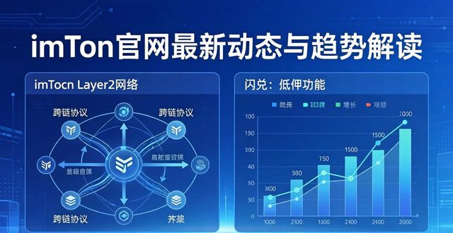 imToken官网最新动态与趋势解读  第1张