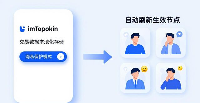 imToken国外版新功能发布，用户反馈调查中  第1张