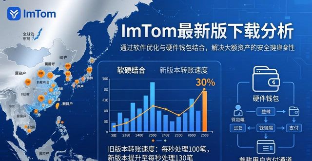 imToken最新版下载：市场对接效果深度分析  第1张
