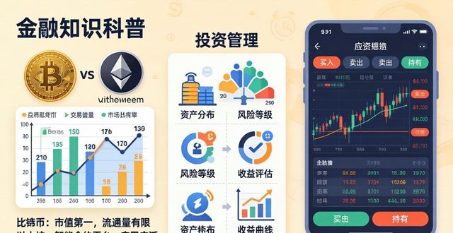 新手入门必看：Token钱包下载与数字货币投资指南  第1张