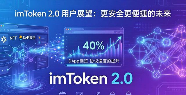 imToken 2.0用户展望：更安全更便捷的未来  第1张