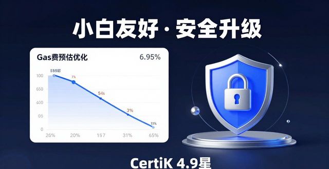 imToken安卓版下载：三大创新引爆市场  第1张