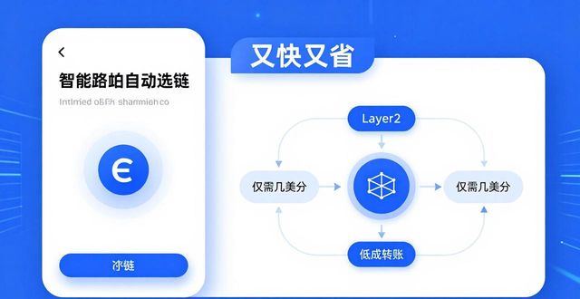 imToken小额转账 又快又省 第1张 imToken小额转账 又快又省 第1张