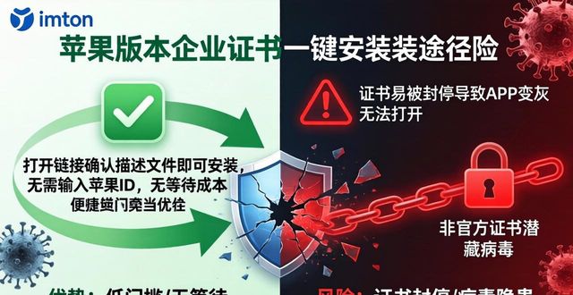 imToken最新苹果版本下载 各渠道优劣势全面对比指南 第1张 imToken最新苹果版本下载 各渠道优劣势全面对比指南 第1张