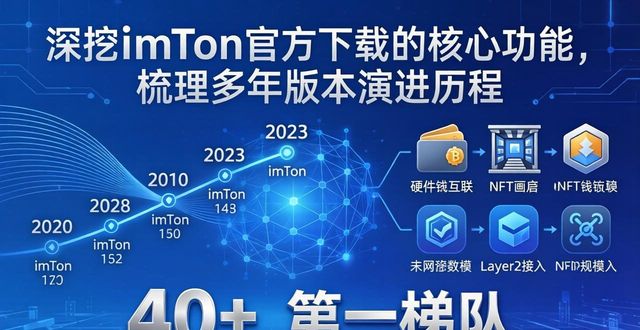 深挖imToken官方下载的核心功能，梳理多年版本演进历程  第1张