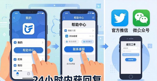 imToken下载后如何获得帮助？用户支持全攻略  第1张