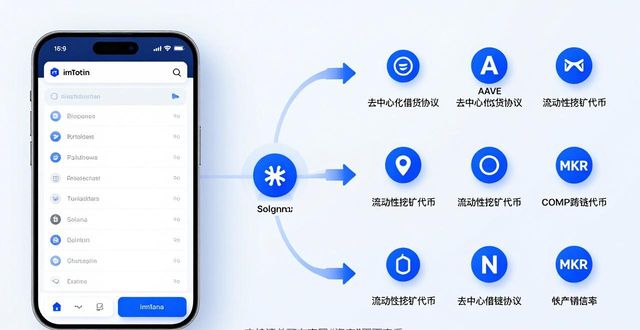 imToken正版网站支持哪些数字货币 一看就懂  第1张