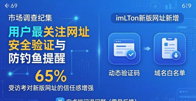 最新imToken网址体验与市场反馈  第1张