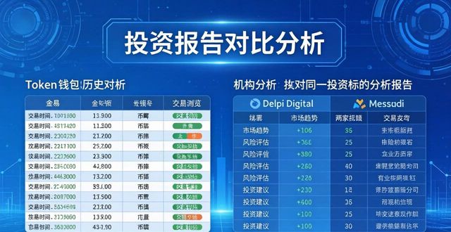 Token钱包如何获取专业投资报告？三步制定精准投资计划  第1张
