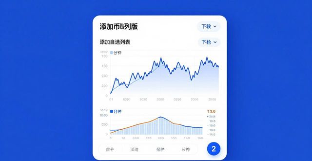 imToken最新版怎么查实时行情？两步搞定  第1张